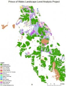POWlandUSE